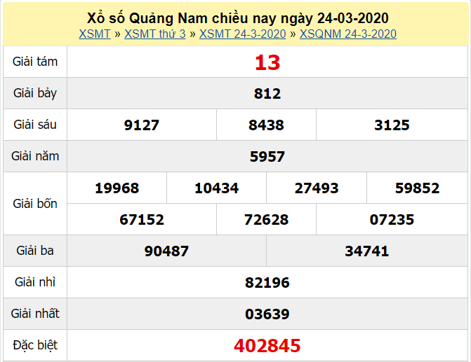 Kết quả xổ số Quảng Nam 24/3/2020