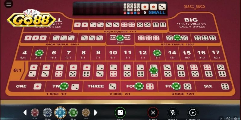 Các cửa cược phổ biến trong Sicbo Go88