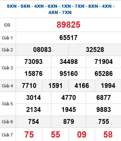 Quay thử MB 27/10/2025 Quay thử MB 27/10/2025