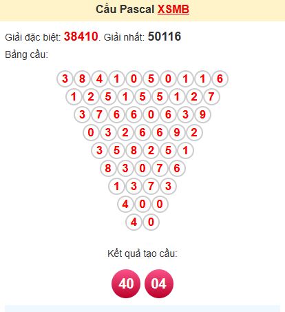 Soi cầu Pascal MB Soi cầu Pascal MB