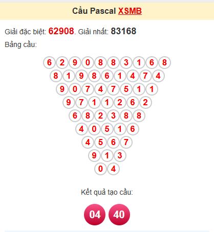 Soi cầu Pascal MB Soi cầu Pascal MB