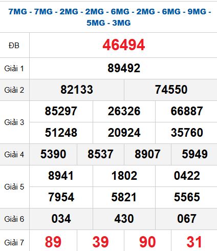 Quay thử MB 1/11/2025