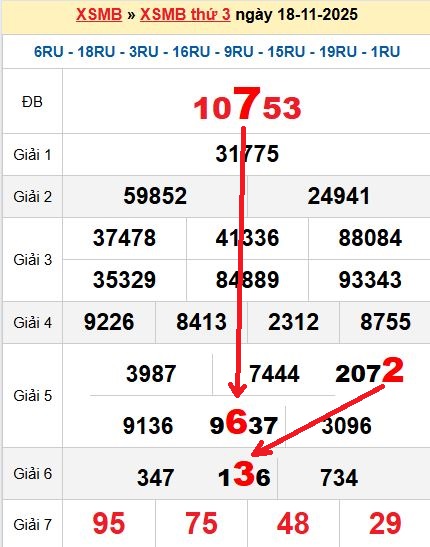 Soi cầu MB 19/11/2025