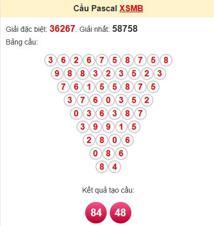 Soi cầu Pascal MB Soi cầu Pascal MB