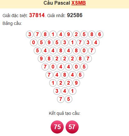 Soi cầu Pascal MB Soi cầu Pascal MB