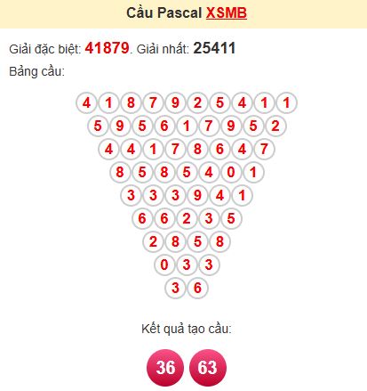 Soi cầu Pascal MB Soi cầu Pascal MB