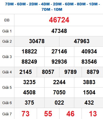 Quay thử MB 12/11/2025