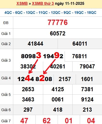 Soi cầu MB 12/11/2025