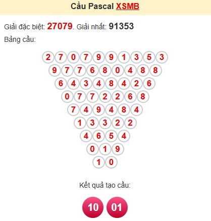 Soi cầu Pascal MB Soi cầu Pascal MB