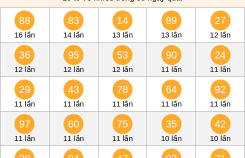 db-cham-box screenshot