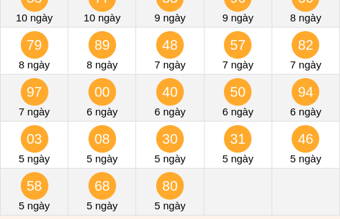 db-tong-box screenshot