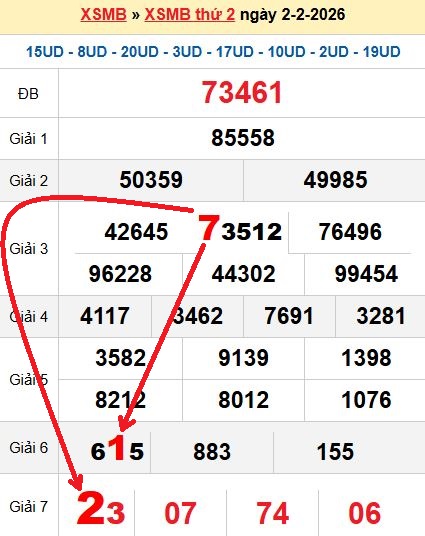 Soi cầu MB 3/2/2026