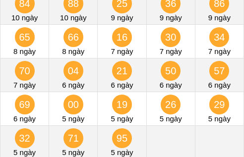 db-cham-box screenshot