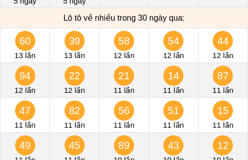 db-cham-box screenshot