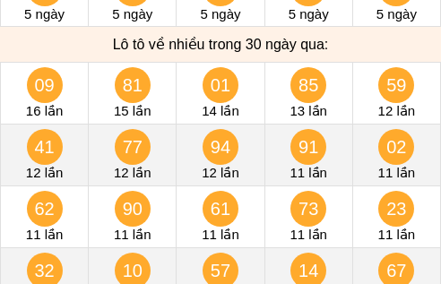 db-cham-box screenshot