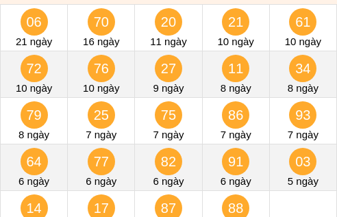 db-tong-box screenshot
