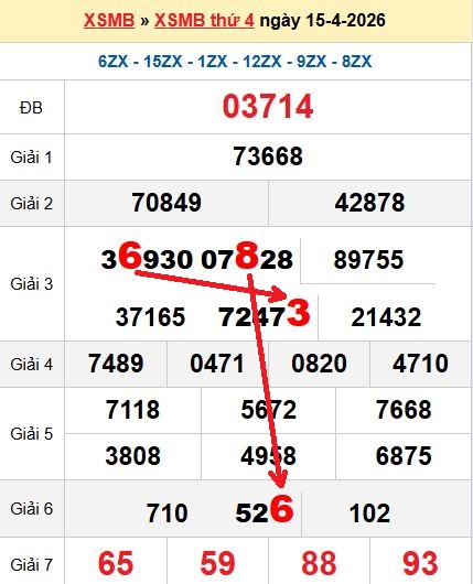 Soi cầu MB 16/4/2026 Soi cầu MB 16/4/2026