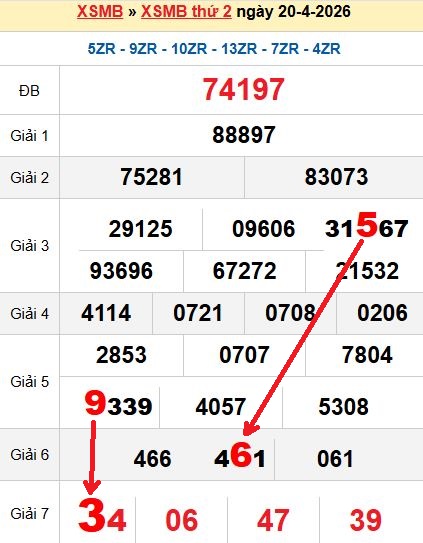 Soi cầu MB 21/4/2026
