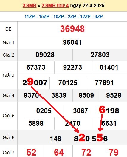 Soi cầu MB 23/4/2026