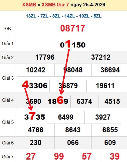 Soi cầu MB 26/4/2026