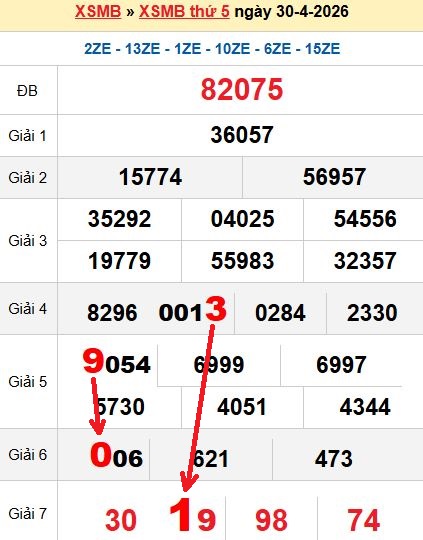 Soi cầu MB 1/5/2026