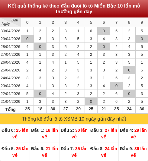 daubox screenshot