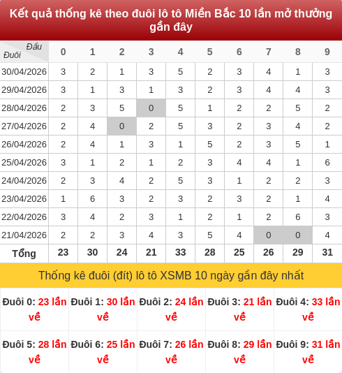 duoibox screenshot
