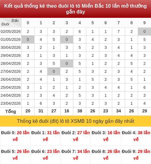 duoibox screenshot