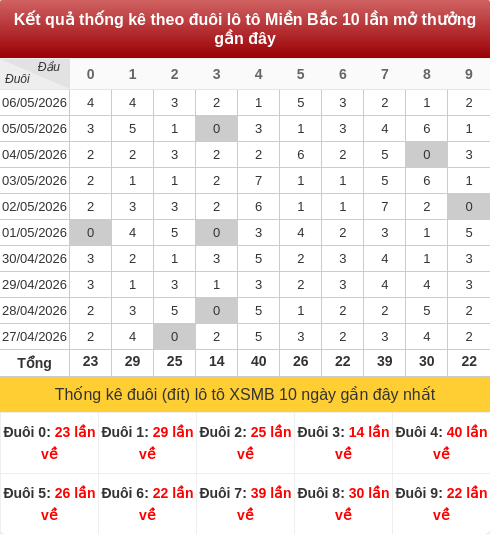 duoibox screenshot
