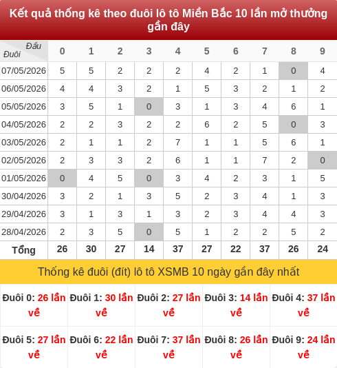 duoibox screenshot