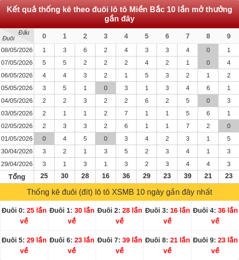 duoibox screenshot