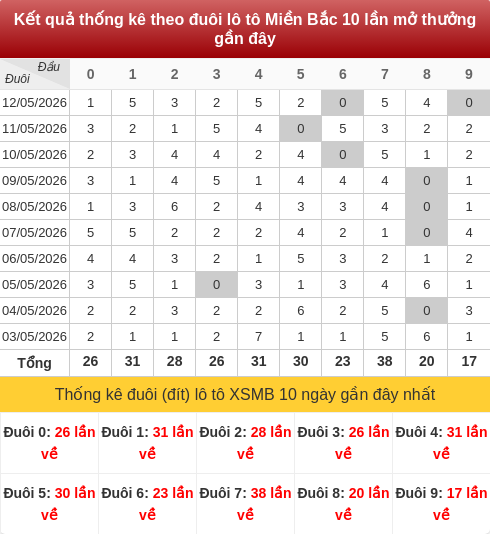 duoibox screenshot