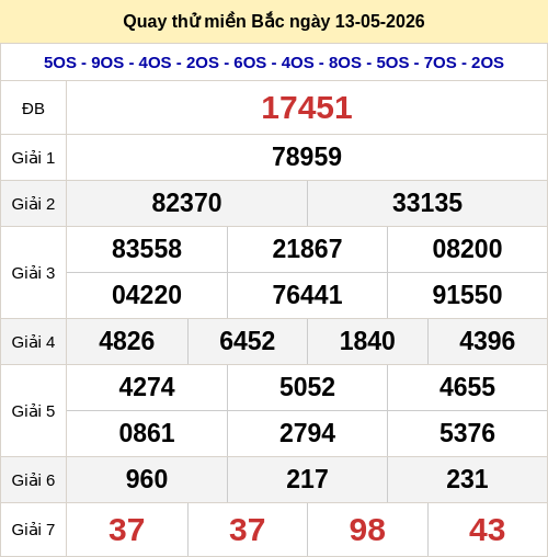 quay-thu screenshot