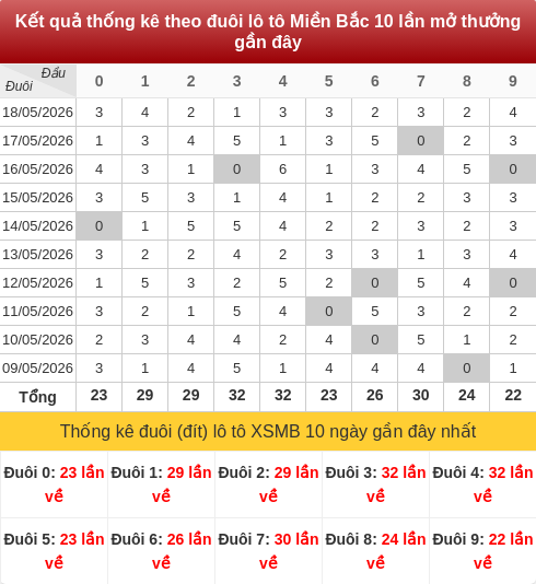 duoibox screenshot