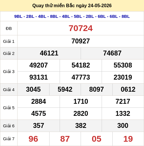 quay-thu screenshot