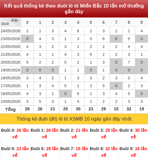 duoibox screenshot