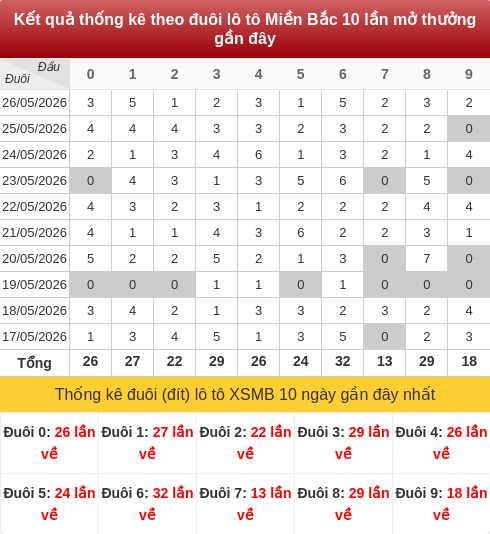 duoibox screenshot
