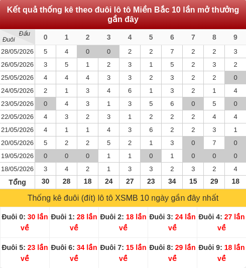 duoibox screenshot