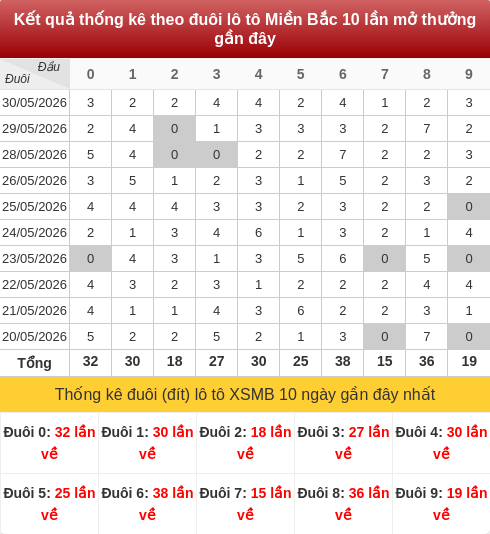 duoibox screenshot