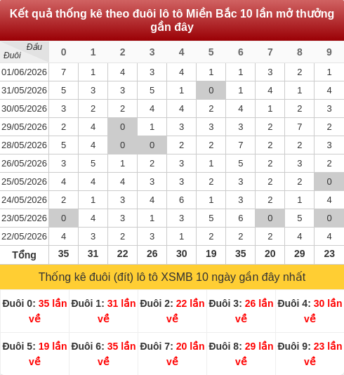duoibox screenshot