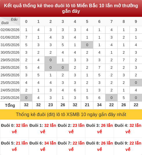 duoibox screenshot